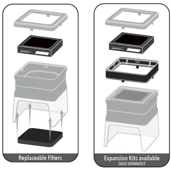 Primary Filter Kit - Razaire Mini X60 - Razertip Wood Burning