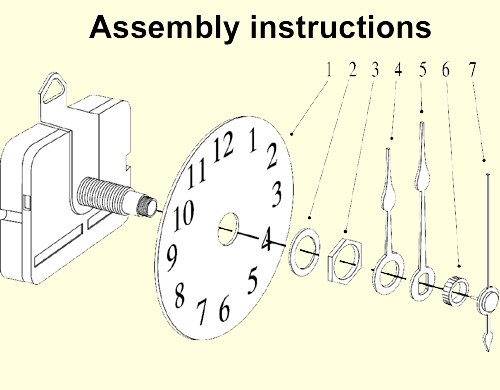 Clock Hands Mounting Instructions