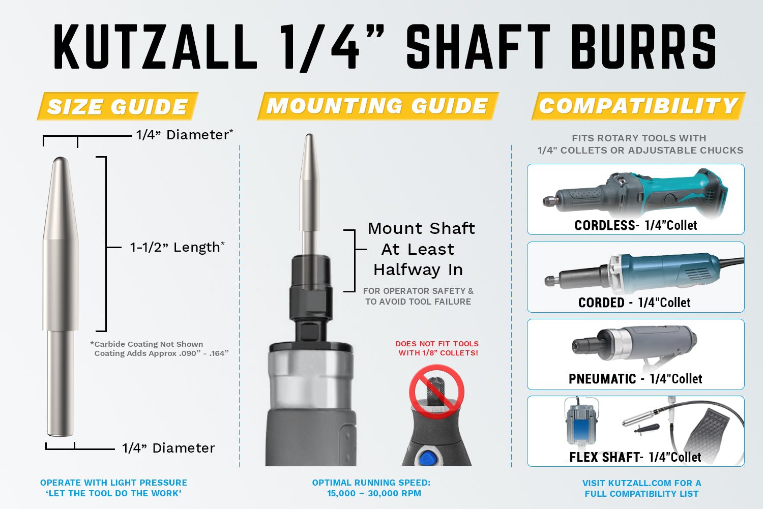 1/4" Shaft, Very Coarse Taper Burr (1/4" x 1-1/2") by Kutzall - Power Carving | Carving Bits & Burrs - Bear Woods Supply
