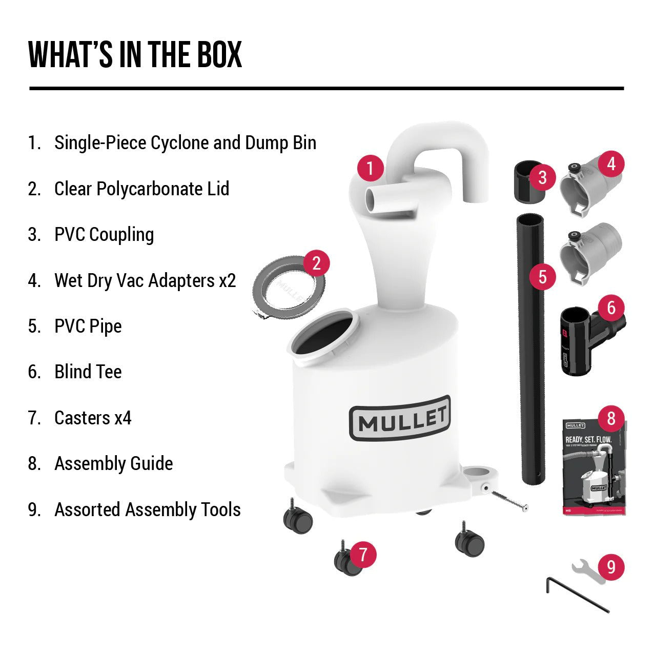Mullet High-Speed Cyclone - Dust Collection - Scroll Saw | Dust Collection & Safety - Bear Woods Supply