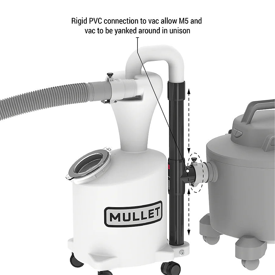 mullett-dust-collector-strong-pvc-make.jpg
