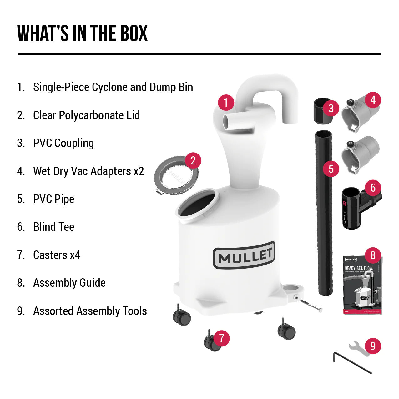mullett-dust-collector-whats-in-the-box.jpg