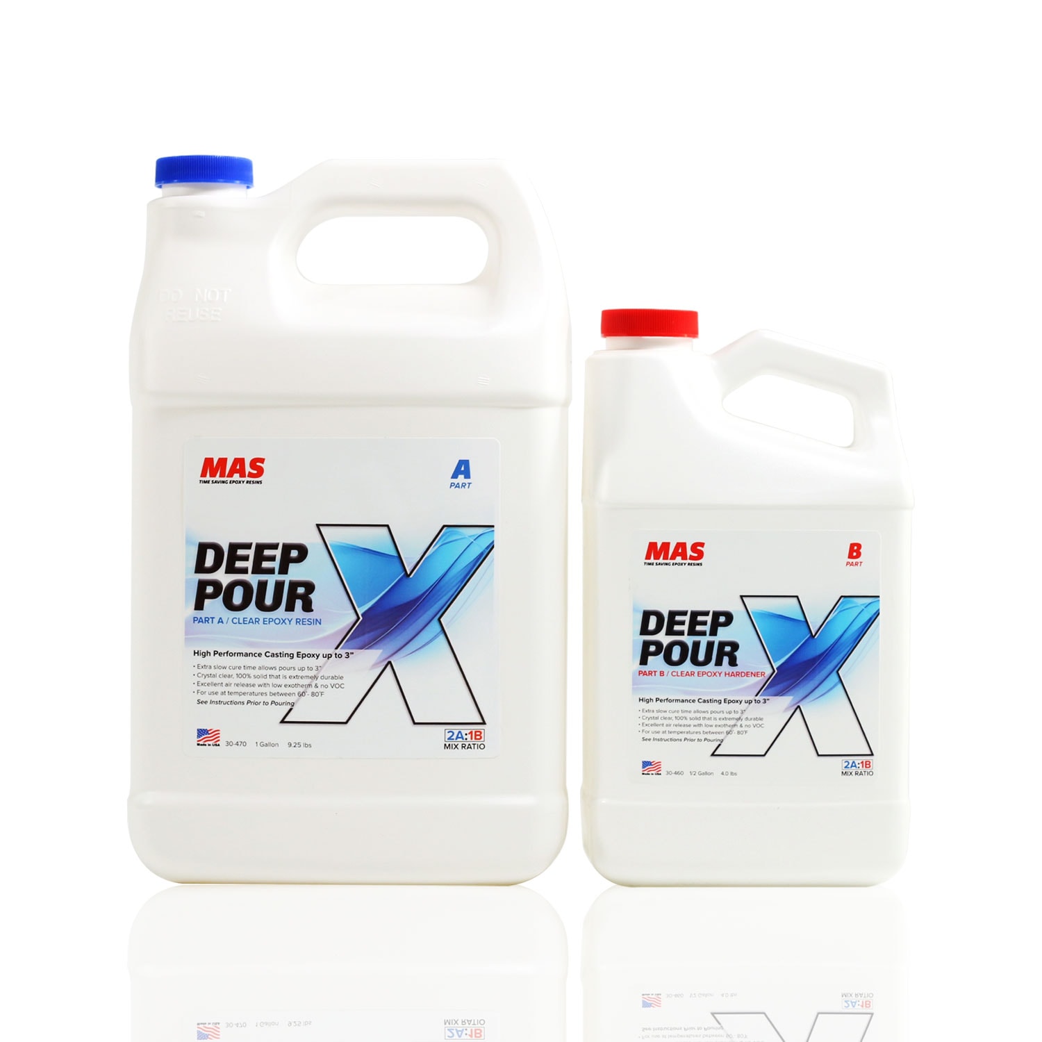 Let's Resin 1.5 Gallon Deep Pour Epoxy Resin Kit