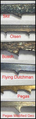 Scroll Saw Blades Comparison with Pegas | Bear Woods Supply